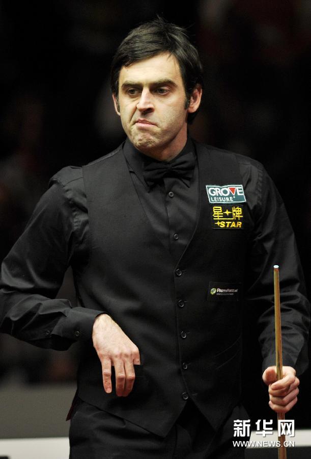 线回归为中 线回归为中