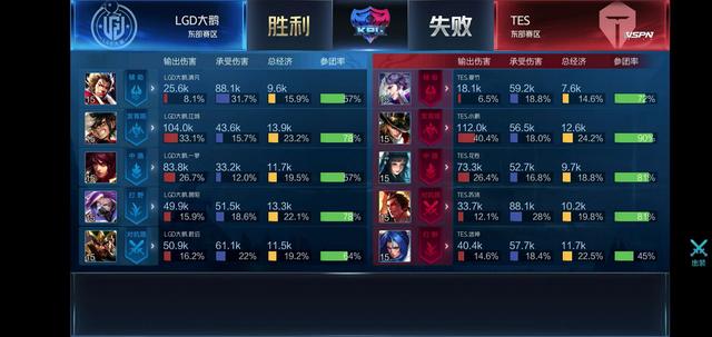 球的发展 球的发展